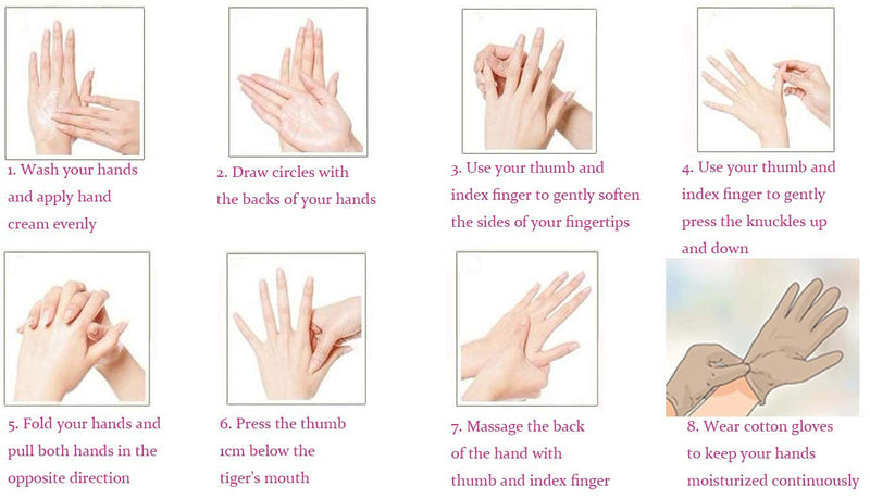 [Australia] - 100% Cotton Gloves for Eczema,1 Pairs White Cotton Moisturizing Gloves Over Night Bedtime | Cosmetic Inspection Premium Cloth Quality | Dry Sensitive Irritated Skin Spa Therapy Secure Wristband 1 Pairs 