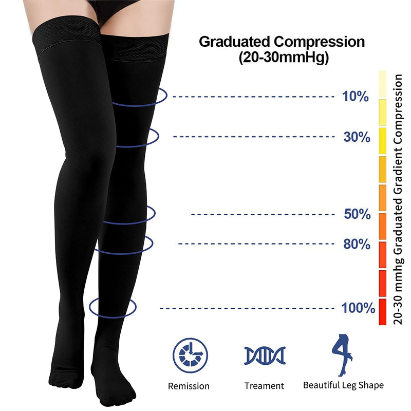 [Australia] - Thigh High Compression Stockings 20-30 mmHg, Closed Toe Socks for Women & Men Black Large 