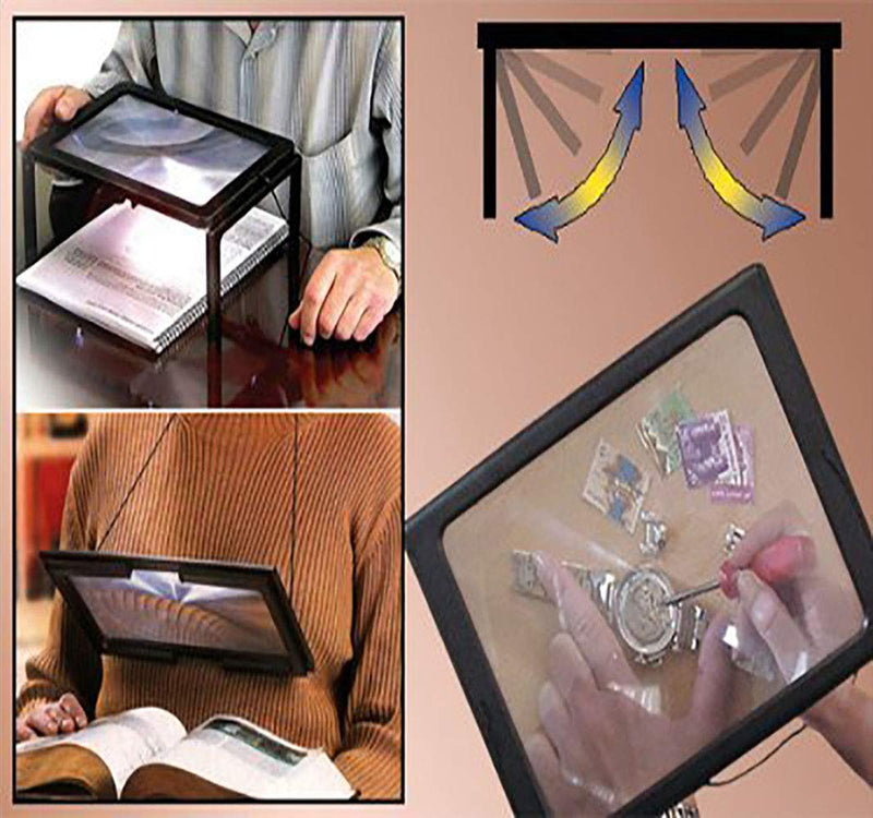 [Australia] - 3X Large Full Page Magnifier with 12 LED Lights[Provide Evenly Lit Viewing Area], Foldable Flip-Out Legs, Dual Power Supply Modes- Ideal for Hands Free Reading, Low Vision, Seniors with Aging Eyes 