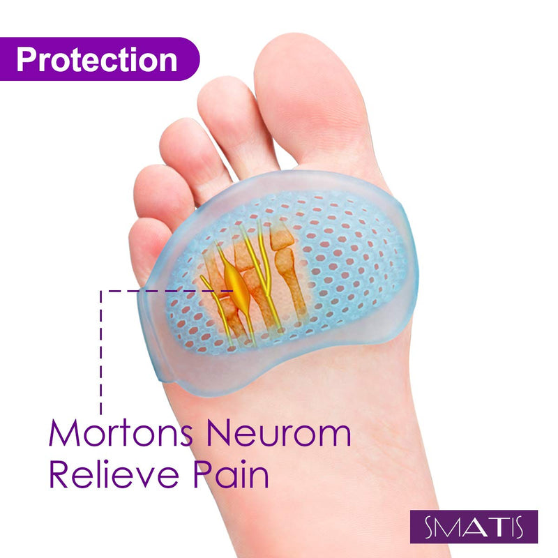 [Australia] - Metatarsal Pads for Women and Men, 4PCS Ball of Foot Cushion Foot Pads Heel Cushions for Shoes for Metatarsalgia Neuroma Mortons Neuroma Pads Atrophy Burning Sensations Relieve Pain 