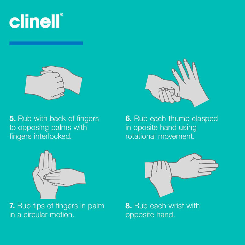[Australia] - Clinell Hand Sanitiser Gel - Dermatologically Tested, Kills 99.99 Percent of Germs, Quick and Kind to Skin, No Stickiness - 250ml Bottle 1 x 250ml 