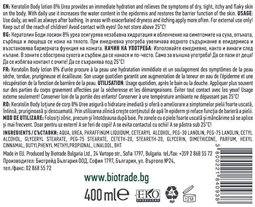 [Australia] - BiotradeTM Keratolin Body Milk 400 ml, with 8 Percent Urea for Dry and Itching Skin, Soothes Itching , Deeply Hydrates the Skin 