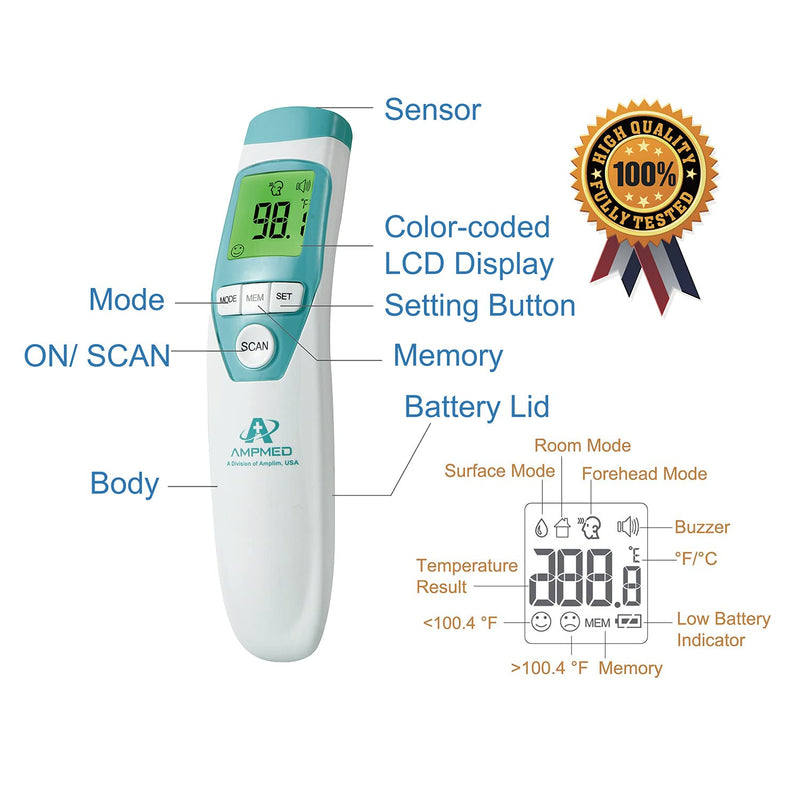 [Australia] - Amplim Hospital Medical Grade Non Contact Clinical Infrared Forehead Thermometer for Baby and Adults, Blue Turquoise 