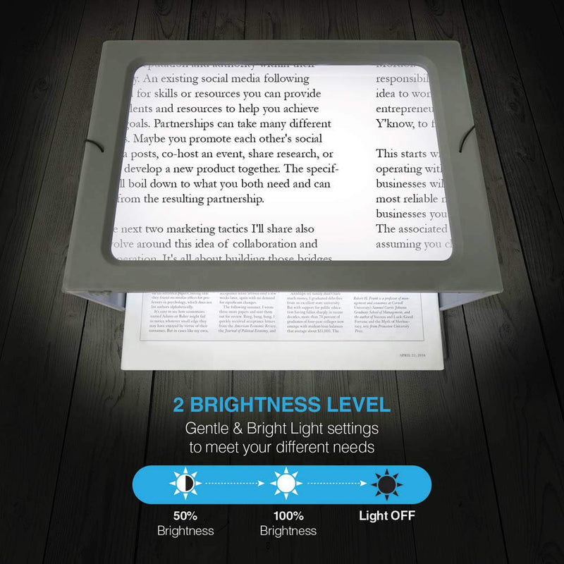 [Australia] - 3X Large Full Page Magnifier with 12 LED Lights[Provide Evenly Lit Viewing Area], Foldable Flip-Out Legs, Dual Power Supply Modes- Ideal for Hands Free Reading, Low Vision, Seniors with Aging Eyes 