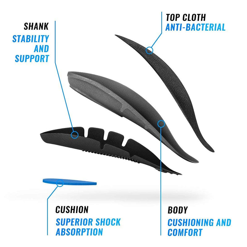 [Australia] - Protalus T75 Thin Series– Patented Stress Relief Add-On Shoe Inserts, Increase Comfort, Anti Fatigue, Alignment Improving Shoe Insoles - for Men Size 8-8.5 