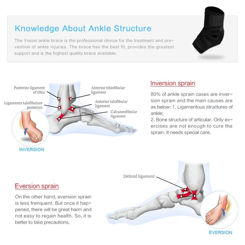 [Australia] - GOTOTOP Ankle Brace,Daytime Splint with Heel Strap That Fits in Shoe for Peroneal Tendonitis Support, Foot Arch Pain Relief, PTTD, Achilles Tendonitis and Sprains,Black 