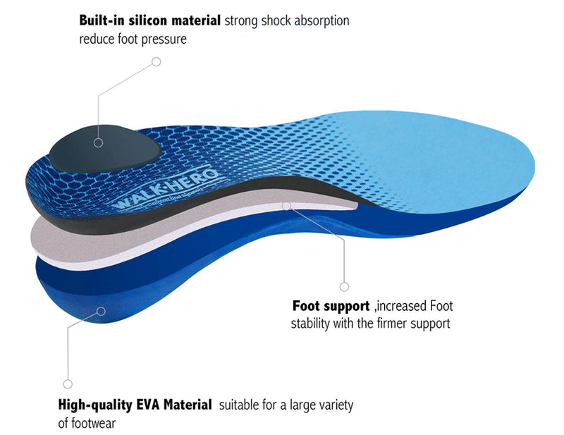 [Australia] - Plantar Fasciitis Feet Insoles Arch Supports Orthotics Inserts for Flat Feet, High Arch, Foot Pain Mens 9 - 9 1/2 | Womens 11 - 11 1/2 New Blue 
