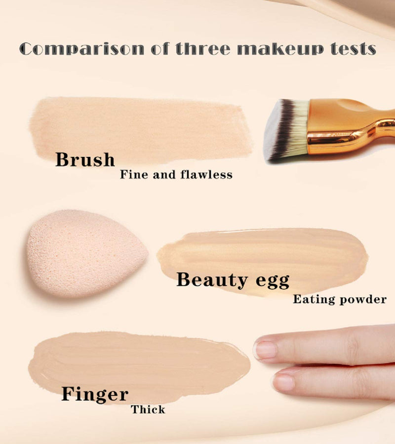 [Australia] - OUO Kabuki Foundation Brush, Flat Top Powder Makeup Brush, Premium Quality Synthetic Dense Bristles Face Make Up Tool For Blending Liquid Cream or Flawless Powder Cosmetics - Buffing, Stippling (A) A 
