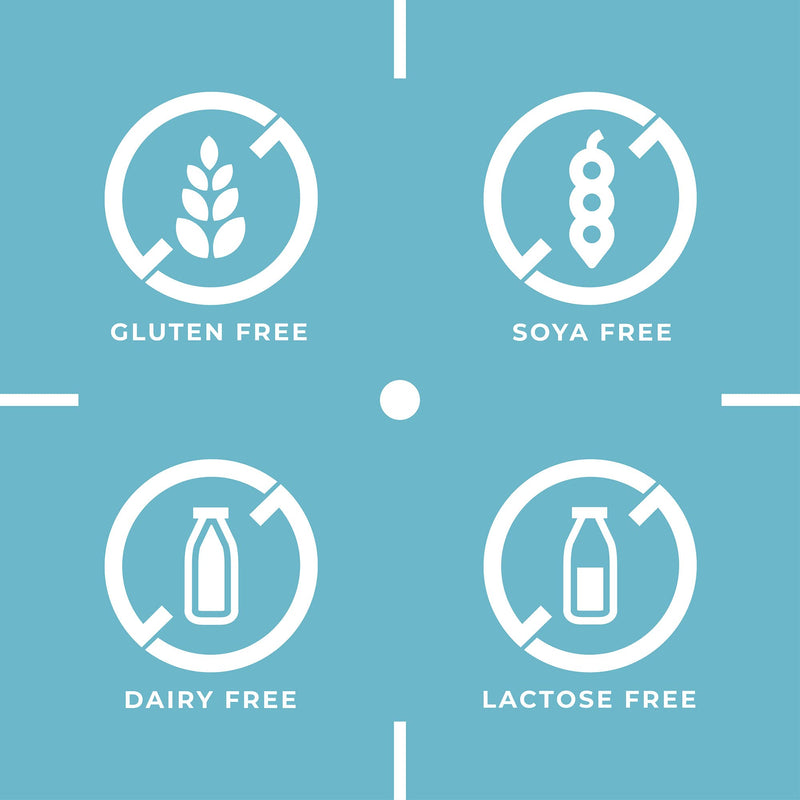 [Australia] - Alflorex - Daily Food Supplement - Live and Active Single Strain Bacteria - Scientifically Tested - Easy to take - No Refrigeration - 30 Capsules 