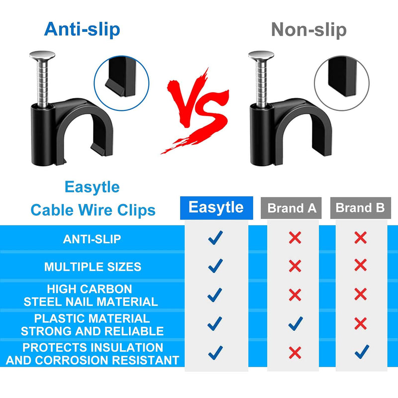 [Australia] - Cable Clips Nail in Cable Clips 200 Pcs Cable Wire Clips Cable Tacks Coax Cable Clips Speaker Wire Clips Cable Nails for Cords Wall Wire Clips 4/6/8/10mm RG6 RG59 CAT6 RJ45 Ethernet Cable Clips Black 