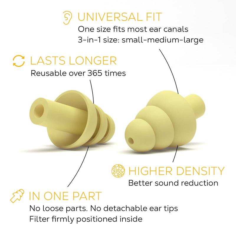 [Australia] - Motorcycle Ear Plugs - Shush Biker - Prevent Hearing Loss from Wind Noise - High Performance Hearing Protection with Ceramic Filter (SNR 24 dB) - Reusable 365x 