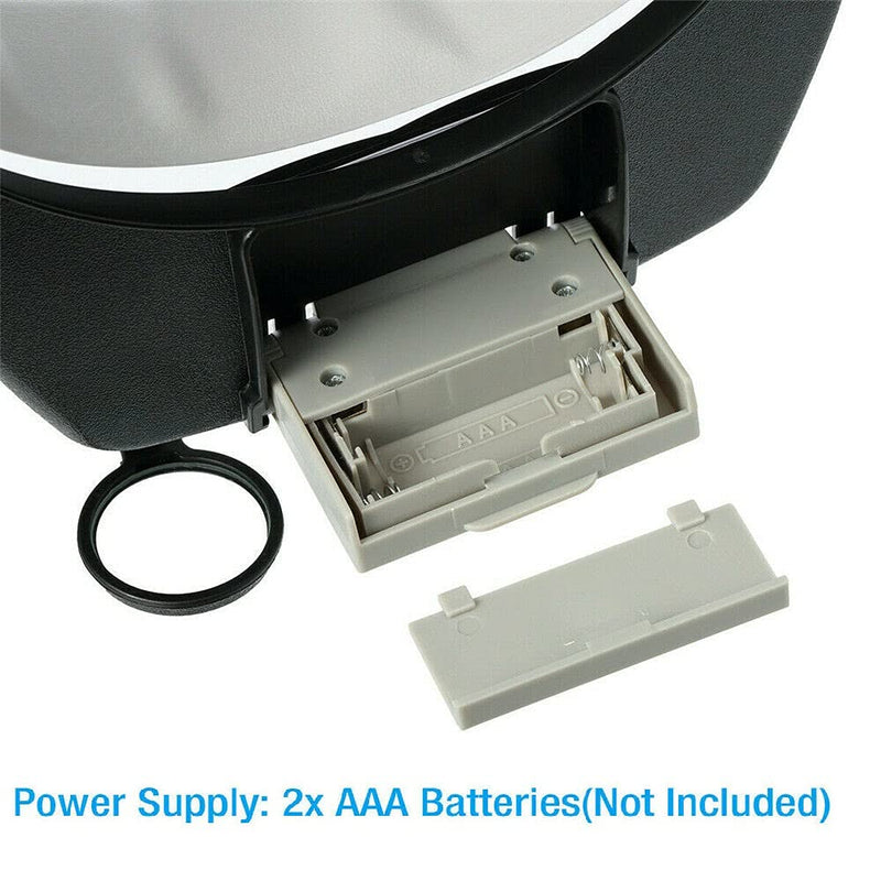 [Australia] - Head Magnifier Jewelers with LED Light Illuminated Helmet Magnifying 1.5X 3X 8.5X 10x Tools for Watch Repair, Precision Work Reading Aid 