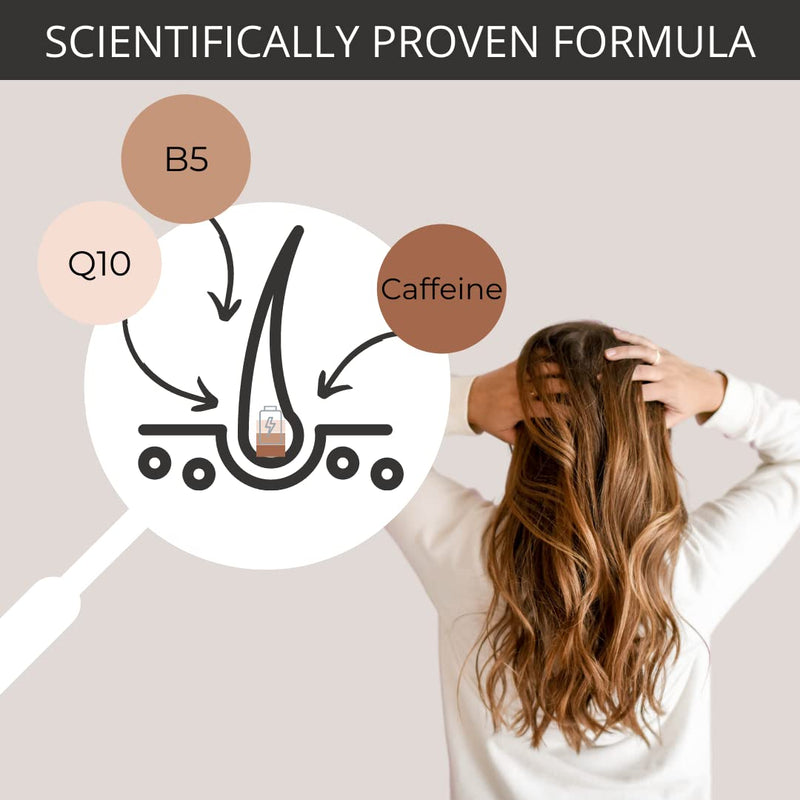 [Australia] - ALCINA Caffeine Vital Scalp Serum 100ml | Combats Thinning Hair and Hair Loss | Professional Hair Care Made in Germany 
