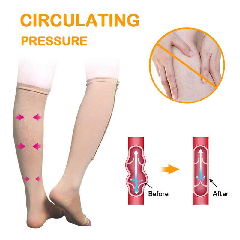 [Australia] - Compression Socks Stretchy Zipper Leg Support Open Toe Knee Stockings Unisex (3 Pairs)(L/XL) Large-X-Large Skin 