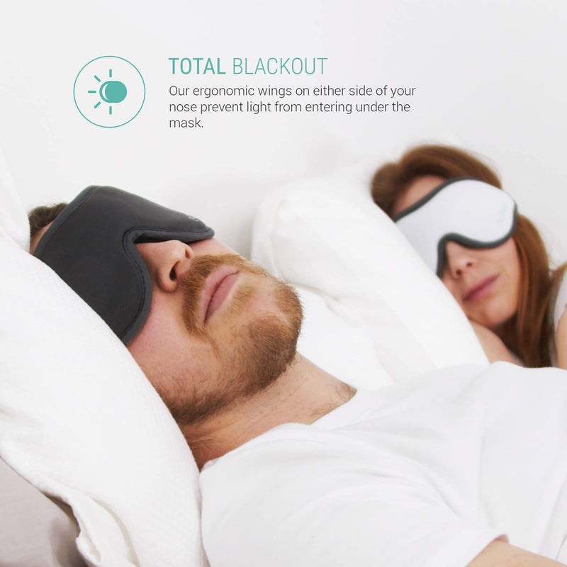 [Australia] - Echor Total Blackout 3D Padded Foam Comfortable Premium Soft Eye Mask/Sleep Mask with Adjustable Elastic Strap and Nose Pad for Sleep and Travel (White) White 