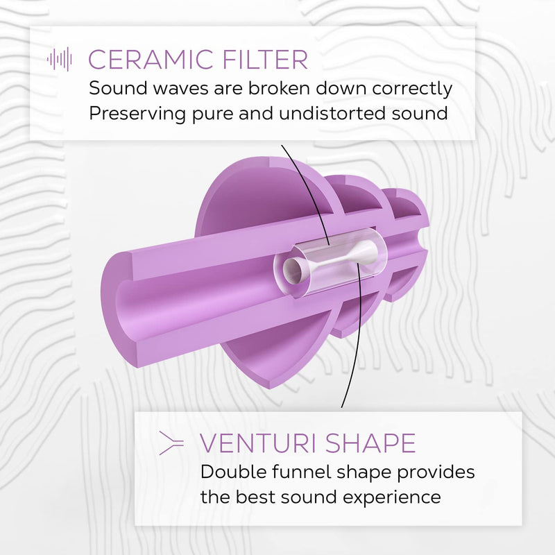 [Australia] - Concentration Ear Plugs - Shush Focus - Reduce Distraction - Improve Concentration - with High-Fidelity Ceramic Filter 