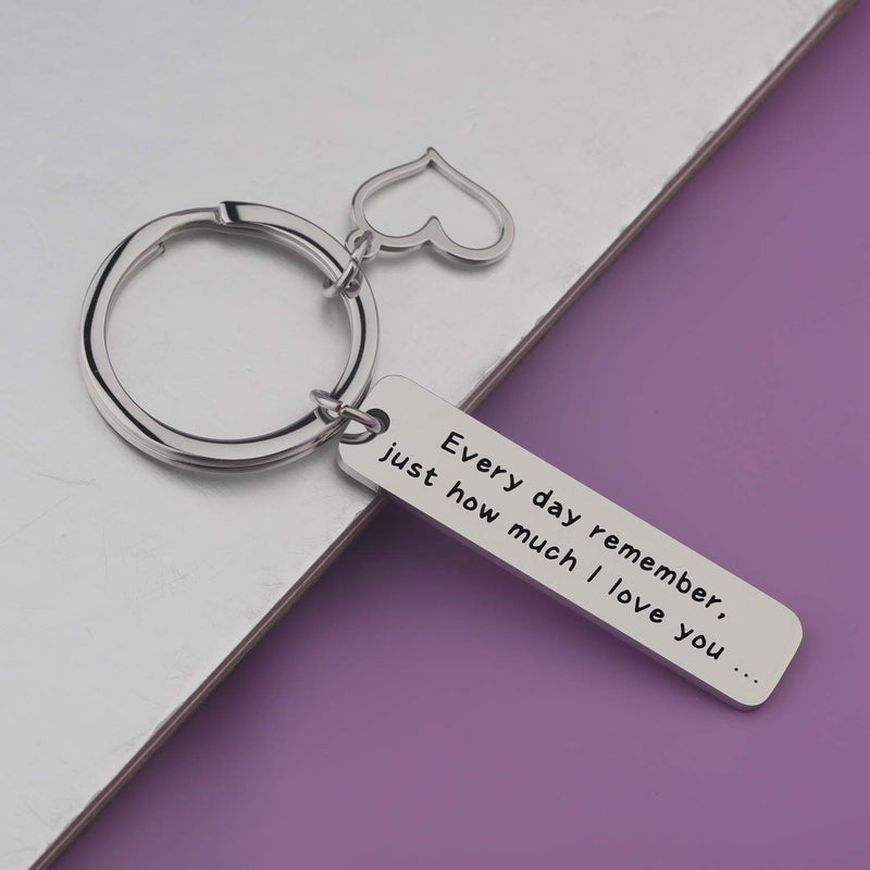 [Australia] - BEKECH Daughter Gift Daughter Keychain Every Day Remember Just How Much I Love You Daughter Jewelry Gift from Mom & Dad silver 