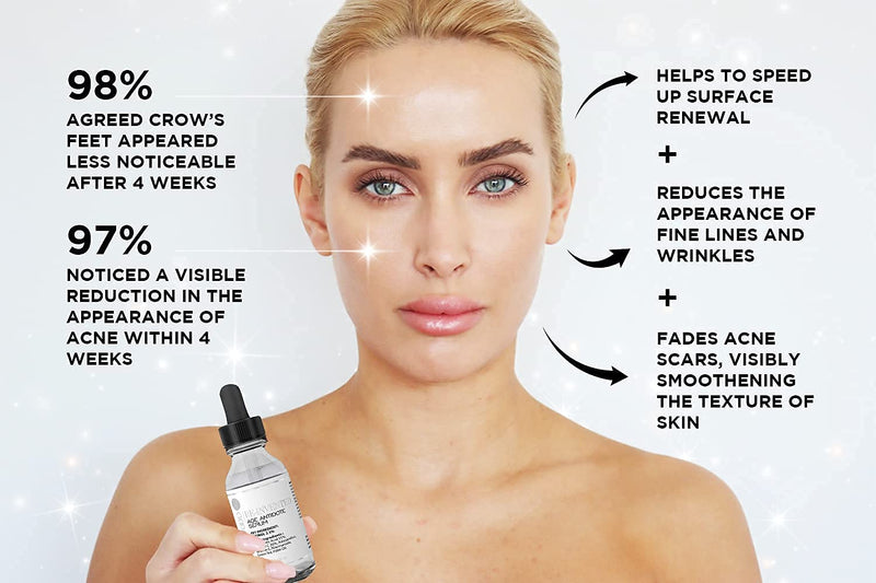 [Australia] - 2.5% Retinol serum‚Äì4x STRONGER than regular anti-aging and acne treatments. With 11% Hyaluronic Acid and 20% Vitamin C, highest strength. 30ml (1 Bottle) 1 Bottle 
