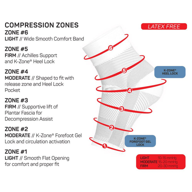 [Australia] - OS1st DS6 Decompression Sleeve (Single Sleeve) Resting Therapy for Moderate to Severe Plantar Fasciitis Medium 