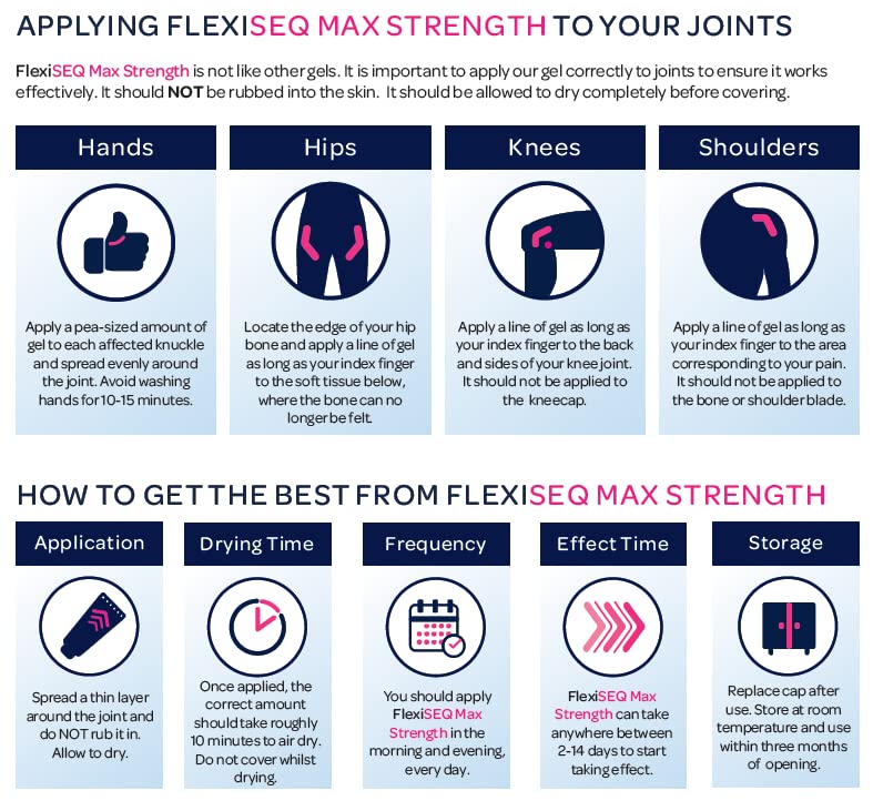 [Australia] - FlexiSEQ 50g Max Strength Gel, 3 Pack, Topical Gel for Joint Pain Relief, Drug-Free, for Knees, Hips, Feet, Hands etc 50 g (Pack of 3) 
