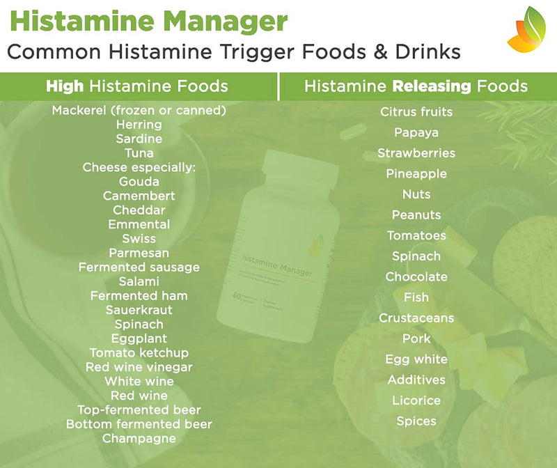 [Australia] - Histamine Manager – 20,000 HDU of Diamine Oxidase DAO per Serving – Digestive Enzyme to Help Block and Manage Food-Derived Histamine Intolerance – 60 Capsules (1 Bottle) 1 