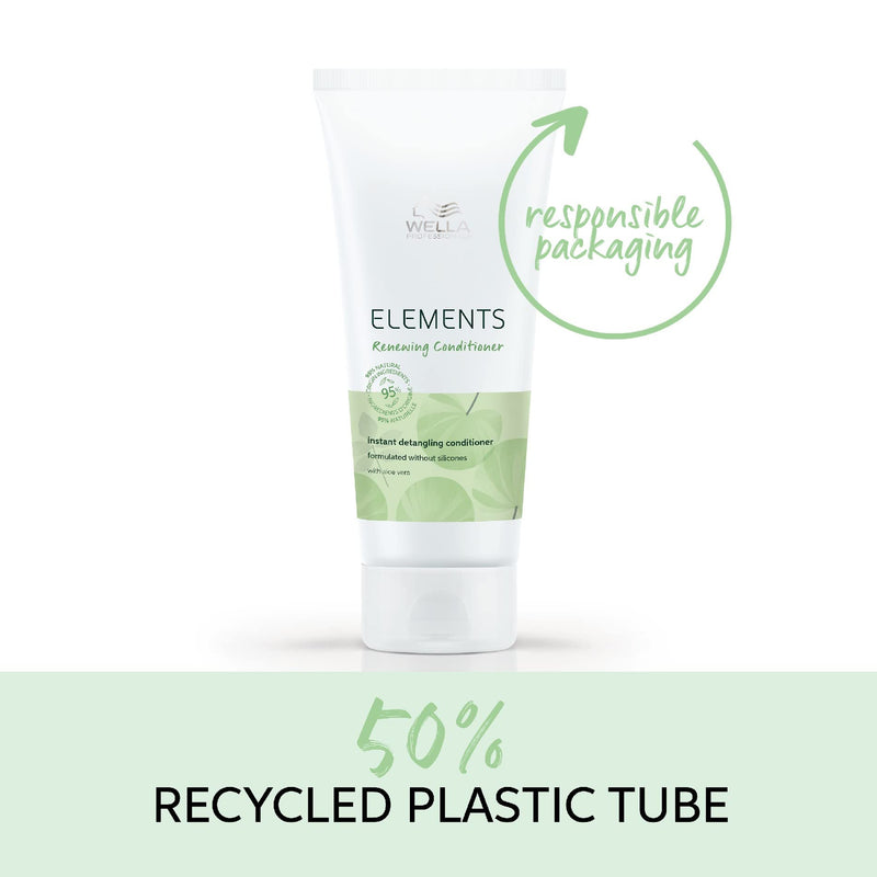 [Australia] - Wella Professionals Renewing Elements Professional Haircare, without Silicones & Sulphates for All Hair Types Conditioner 