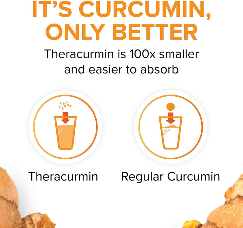 [Australia] - CurcuminRich Theracurmin by Natural Factors, Turmeric, 120 capsules (120 servings) 120 Count (Pack of 1) Standard Packaging 