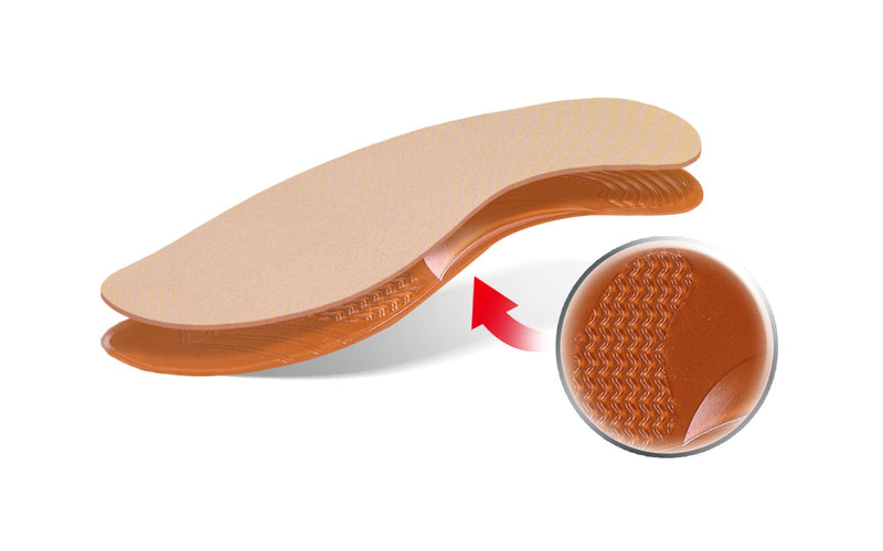 [Australia] - Premium Thick Gel Insoles, Callus Corn and Joint Pain Relief, Diabetes and Pregnancy Foot Pain Relief, Exceptionally Soft, Kaps Active Gel 39-40 EUR /6-7 UK Women 