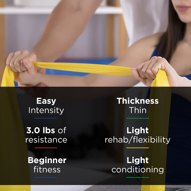 [Australia] - THERABAND Resistance Bands Set, Resistance Bands for Exercise, Physical Therapy, Work-Outs/Gym, Strength Train at Home, Yellow, Red & Green, Light Light Set 