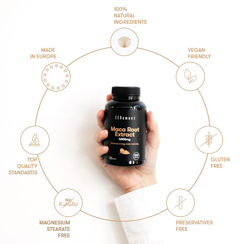 [Australia] - Maca Root Extract 4000mg, Highly Concentrated 10:1, 120 Capsules | Energy, Stamina, Memory, Immunity and hormonal Balance | 100% Natural Ingredients | Zenement 
