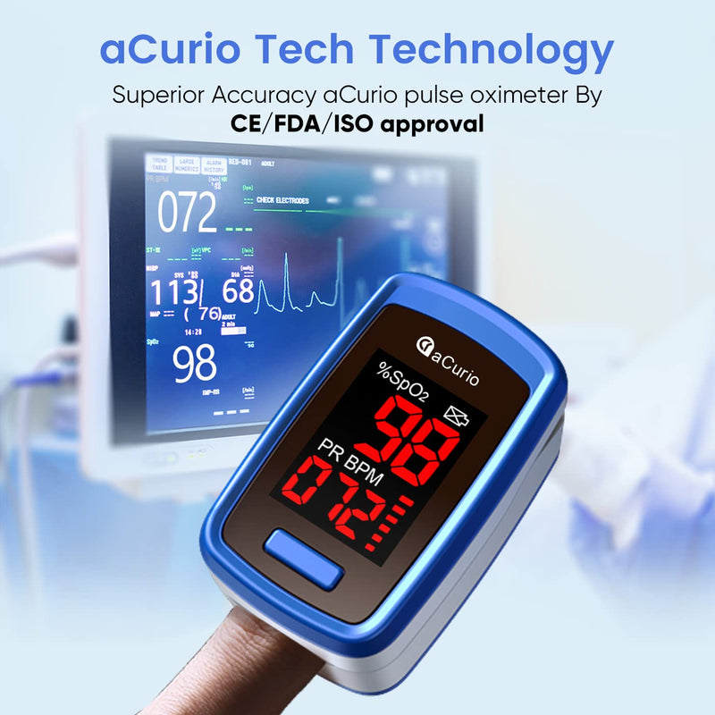 [Australia] - Oxygen Monitor Finger Adults,aCurio Pulse Oximeter,Oxygen Meter,Blood Oxygen Monitor,Pulse-Oximeter Accurate Fast Oxymetre-O2 Sats Probe Oxygen Saturation Monitor Heart Rate Monitor Large Red Screen 