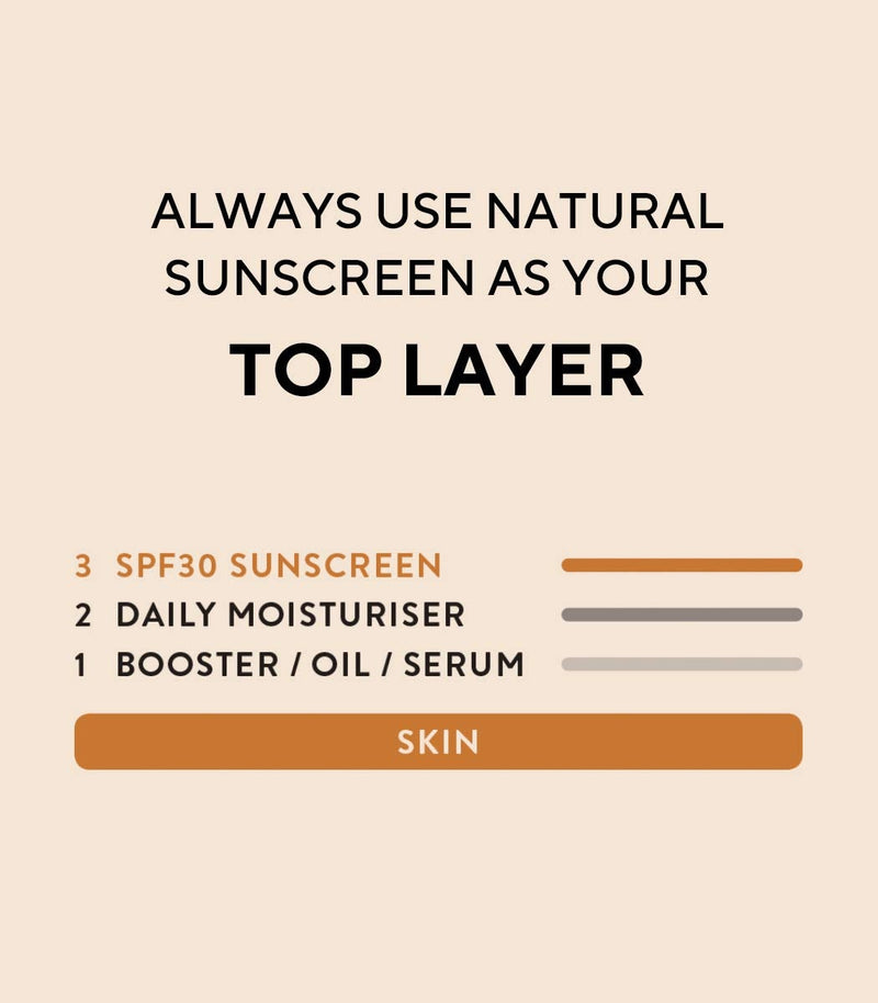 [Australia] - M√ÅDARA Organic Skincare | Plant Stem Cell Age-Defying Face Sunscreen SPF30, 40 ml, Broad spectrum UVA/UVB protection, Northern Dragonhead stem cells, 100% invisible on skin, Recyclable packaging 