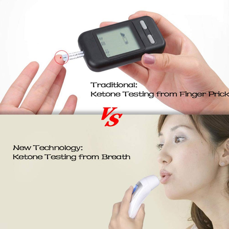 [Australia] - Ketone Breathalyzer, Ketogenic Breath Ketosis Breath Ketone Analyzer with 10 Mouthpiece(White) 
