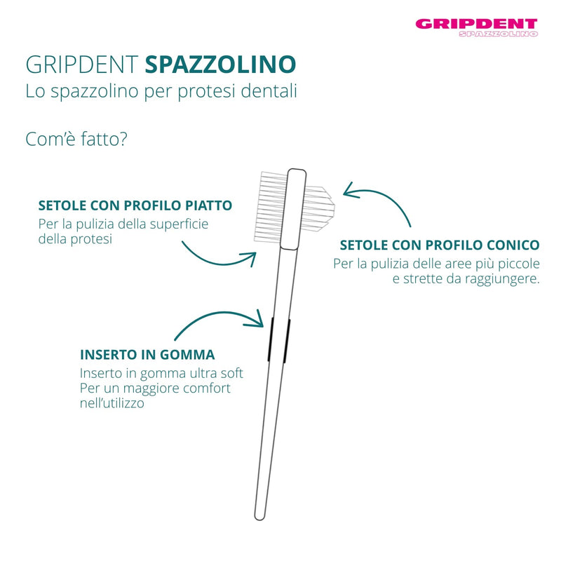 [Australia] - Gripdent Dental Denture Toothbrush - Denture Cleaning and Hygiene Toothbrush - Suitable for: Dentures, Orthodontic Appliances, Bites and Invisible Aligners 