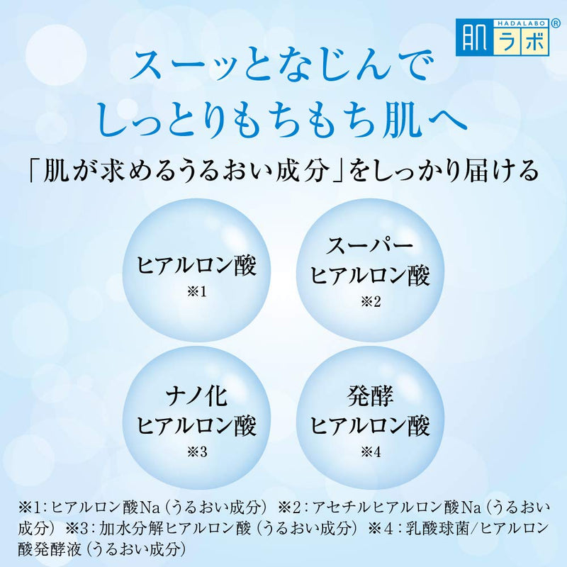 [Australia] - Rohto Hadalabo Gokujun Hyaluronic Milky Lotion Refill 140ml / 4.7 floz. (Japan Import) 