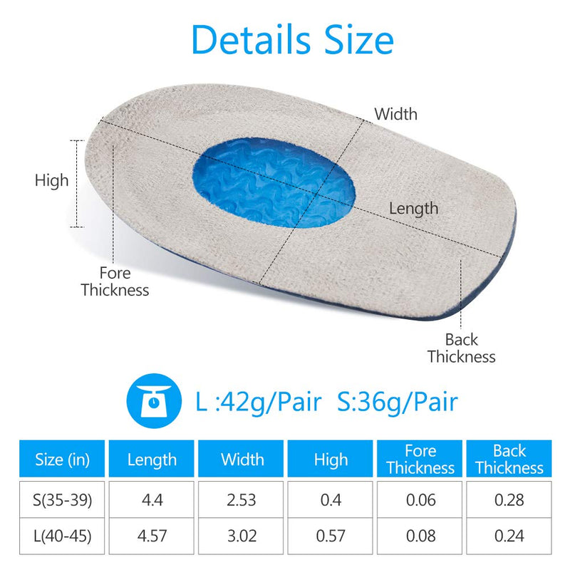 [Australia] - Gel Heel Cups, Silicone Heel Cup Pads for Plantar Fasciitis, Heel Spur and Achilles Pain, Anti-Slipping and Stress-Buffering 2 Pairs (S) 