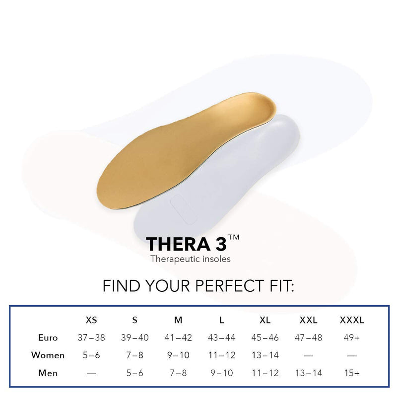 [Australia] - SoleAid™ Thera 3, 3-Layer Diabetic Insoles (XL: Women: 13-14, Men: 11-12) XL: Women: 13-14, Men: 11-12 