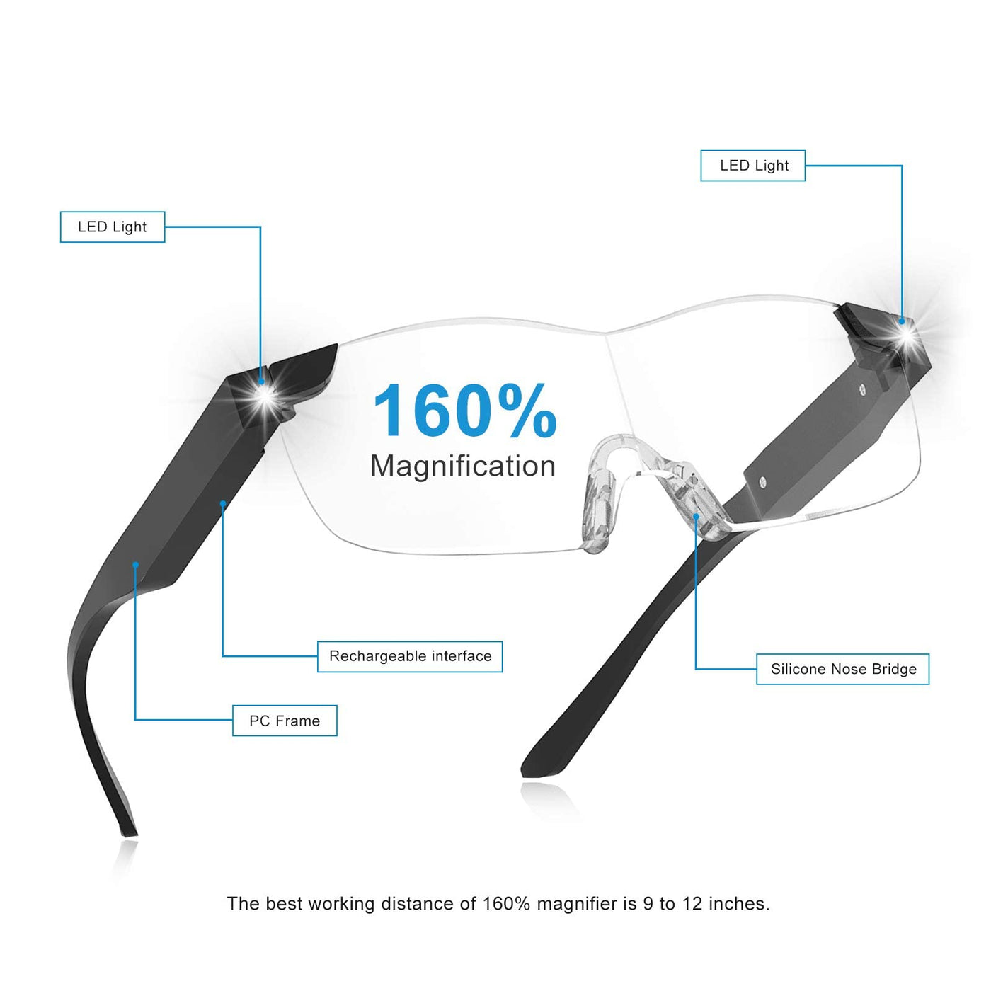 160% Magnifying Glasses with Light. Rechargeable LED Lighted Magnification  Eyeglasses. Anti Blue Light. Mighty Bright Sight Hands Free Magnifier for