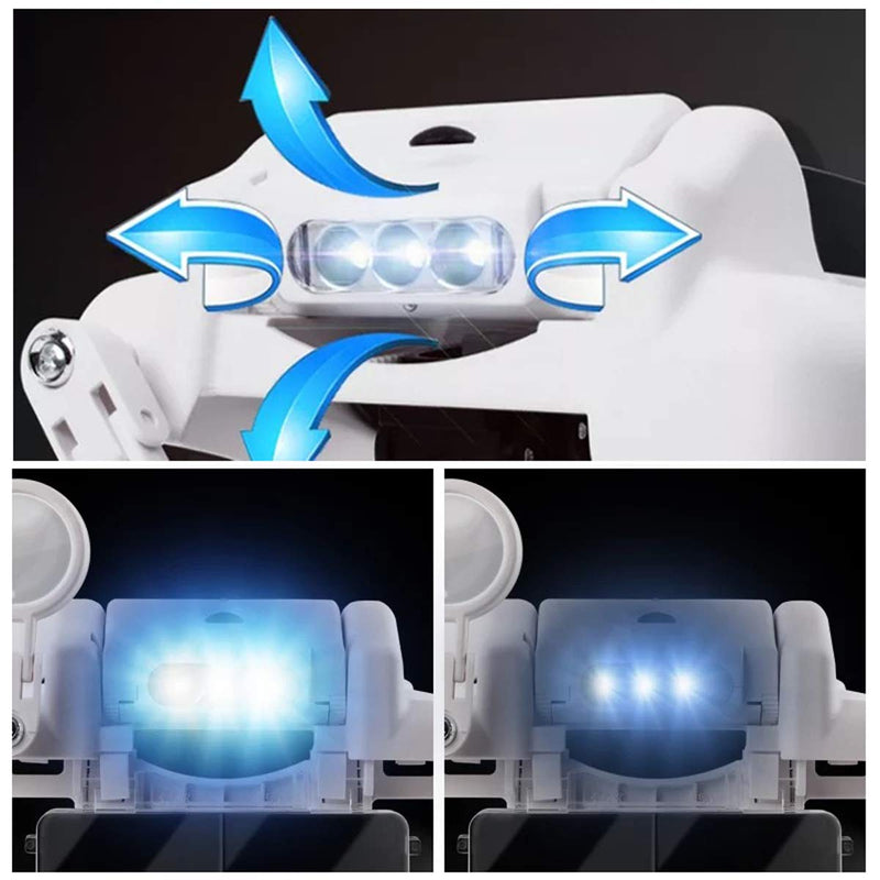 [Australia] - Lighted Head Magnifying Glasses Visor Headset with Light - Headband Magnifier Loupe Hands-Free for Close Work,Sewing,Crafts,Reading,Repair,Jewelry (1.5X to13.0X) 1.5X - 13X 