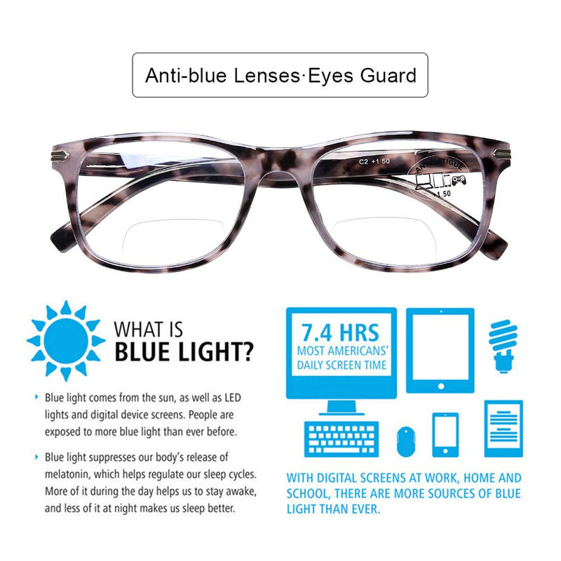 [Australia] - DOOViC Bifocal Reading Glasses Set of 2 Blue Light Blocking Black/Tortoise Spring Hinge Quality Readers for Men and Women 1.50 Strength C1+c2 1.5 x 