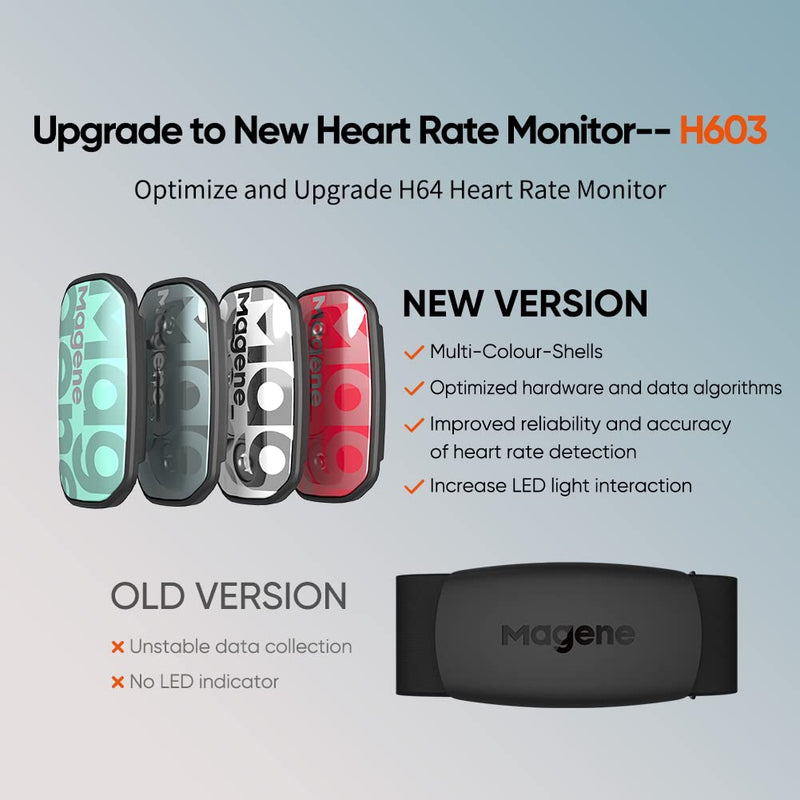 [Australia] - Magene H603 Chest Strap Heart Rate Monitor, ANT+ and Bluetooth Compatible with Split Adjustable Strap, iPhone & Android Compatible Blue 