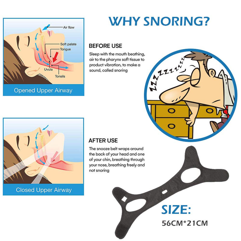 [Australia] - Snoring Chin Strap, Anti Snoring Chin Strap, Anti Snore Devices, Professional Effective Anti snoring Devices, Comfortable Adjustable Stop Snoring Chin Strap for Men, Women, Kids, Black,1pc 