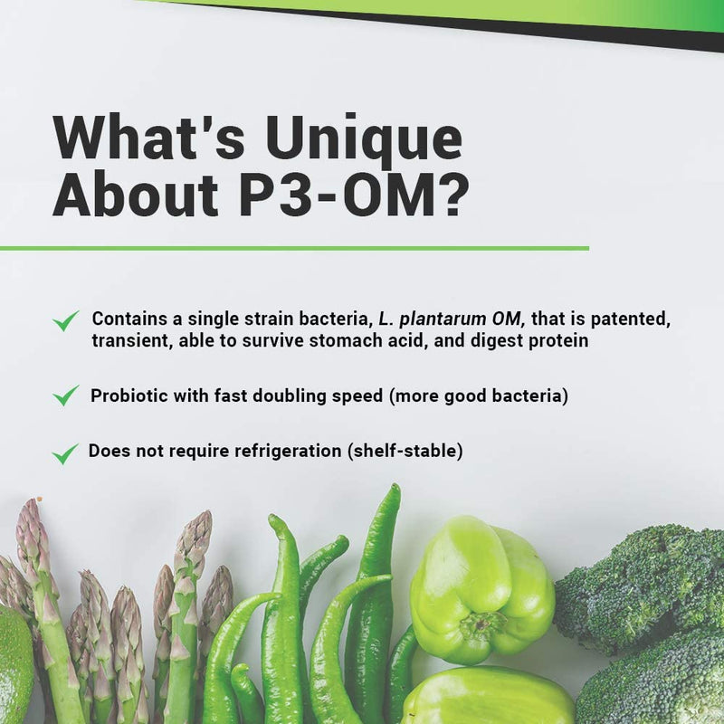 [Australia] - P3-OM - Proteolytic Probiotic and Prebiotic Supplement - Contains Lactobacillus Plantarum OM - Can Provide Immune Support - May Help Improve Gut Health to Help with Bloating and Gas, 30 Capsules 