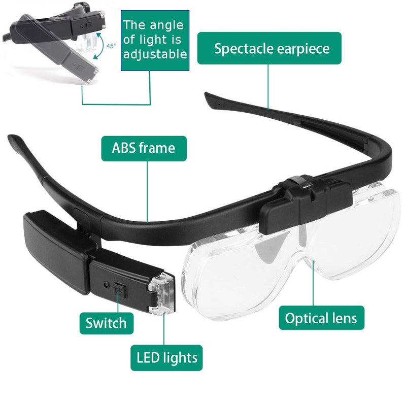 [Australia] - Magnifying Glass with Led Light for Close Work, USB Rechargeable Head Magnifier Glasses Hands Free for Cross Stitch Painting Sewing Crafts Reading, 3 Replacement Lenses 1.5X, 2X, 2.5X Magnification 