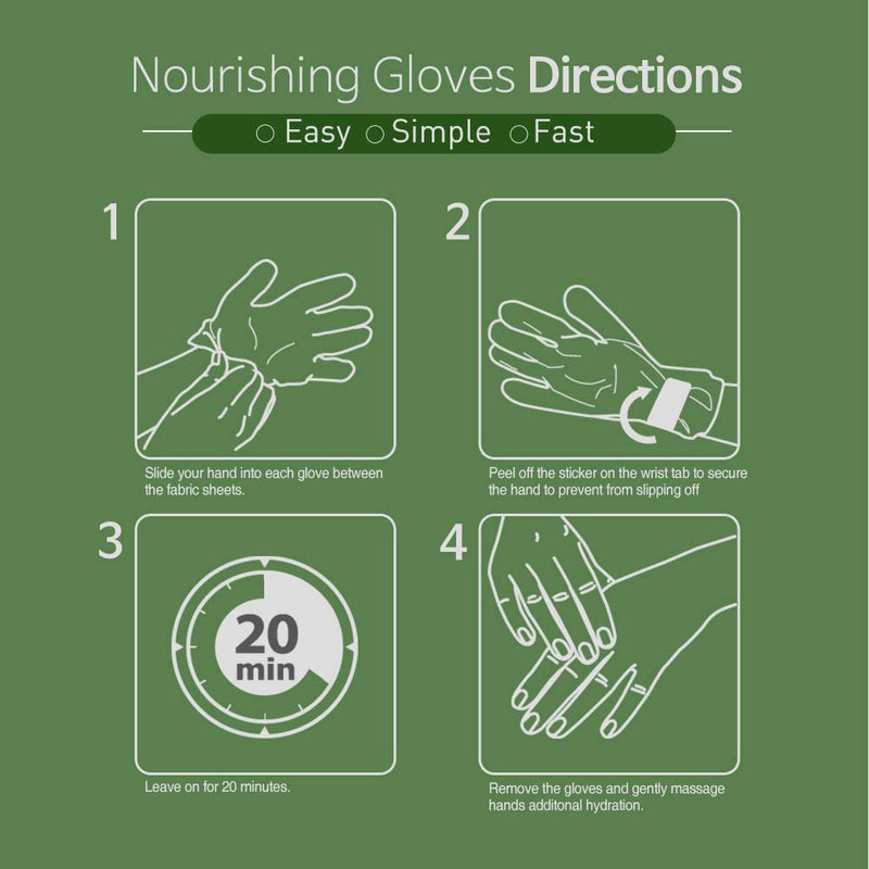 [Australia] - Epielle Nourishing Hand Masks - Hemp + Rosemary Extract for Deep Moisturizing 100% Vegan & Cruelty-Free (Gloves 6pk) For Dry Hand Spa Masks Gloves 6pk 