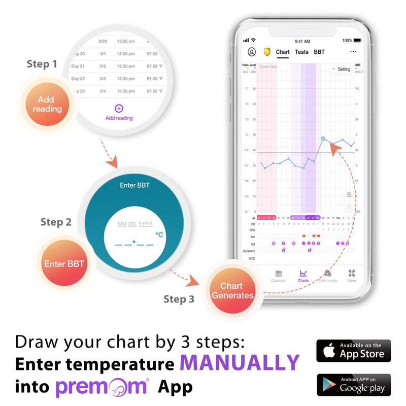 [Australia] - Easy@Home Digital Basal Thermometer with Blue Backlight LCD Display, 1/100th Degree High Precision and Memory Recall, NOT Bluetooth Enabled, Upgraded EBT-100B(Blue) 