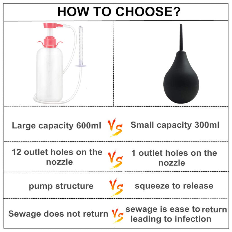 [Australia] - Vaginal Douche Enema Cleaner 600ml Reusable Manual Pressure Anal Vaginal Cleaning System Portable Kit 10 Piece Set 