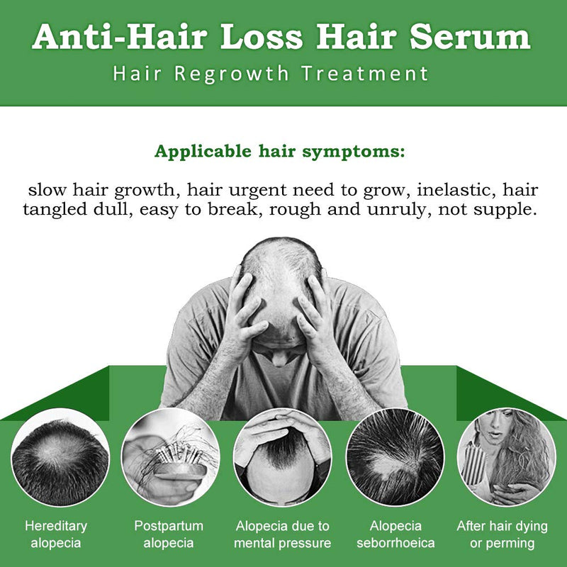 [Australia] - Hair Growth Serum, Hair Loss and Hair Thinning Treatment, Stops Hair Loss, Thinning, Balding, Repairs Hair Follicles, Promotes Thicker, Stronger Hair and New Hair Growth 