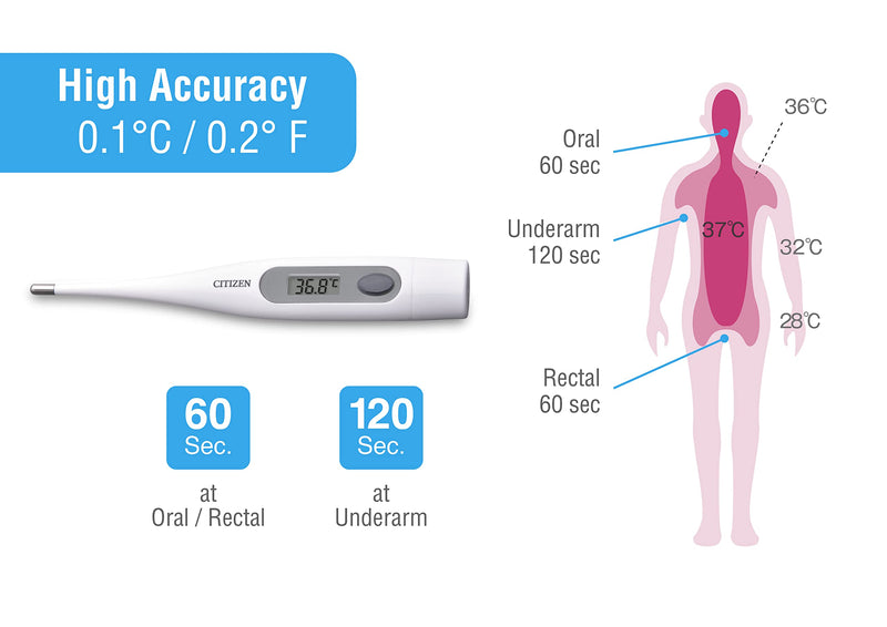 [Australia] - Citizen CTA303 Digital Thermometer, Water Resistant, Antibacterial casing with Fever Alarm. Accurate and Fast Readings for Adults and Children., White 