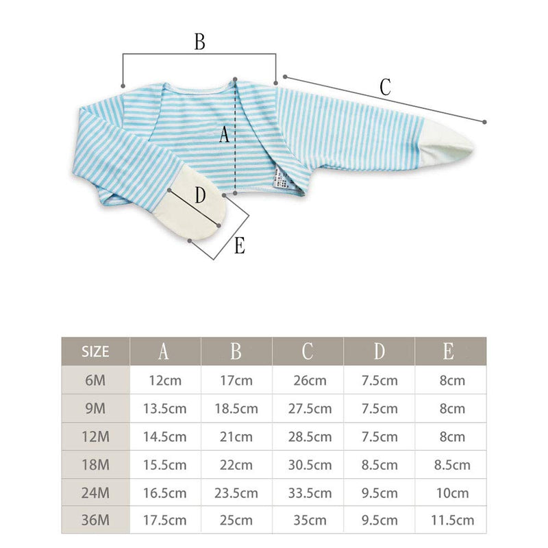 [Australia] - Edenswear Zinc-Infused Mitten Sleeves for Kids with Eczema 18 Months Blue 